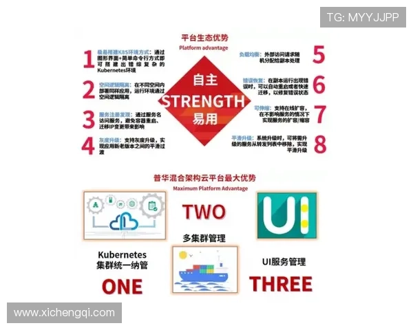 开云旗舰厅登录线路保障用户稳定体验的最新可靠解决方案