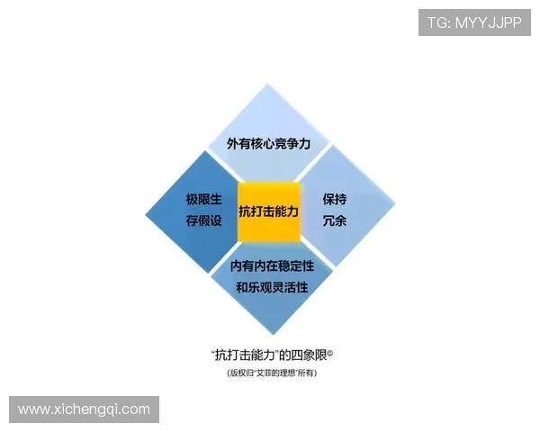 选择问鼎注册中心的理由及其在企业品牌保护中的核心作用全面分析