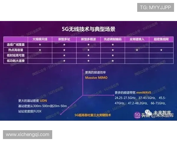 问鼎集团官网：全面解析企业发展战略与未来布局规划